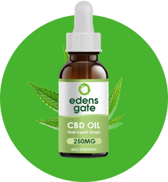 Herbal Capsules